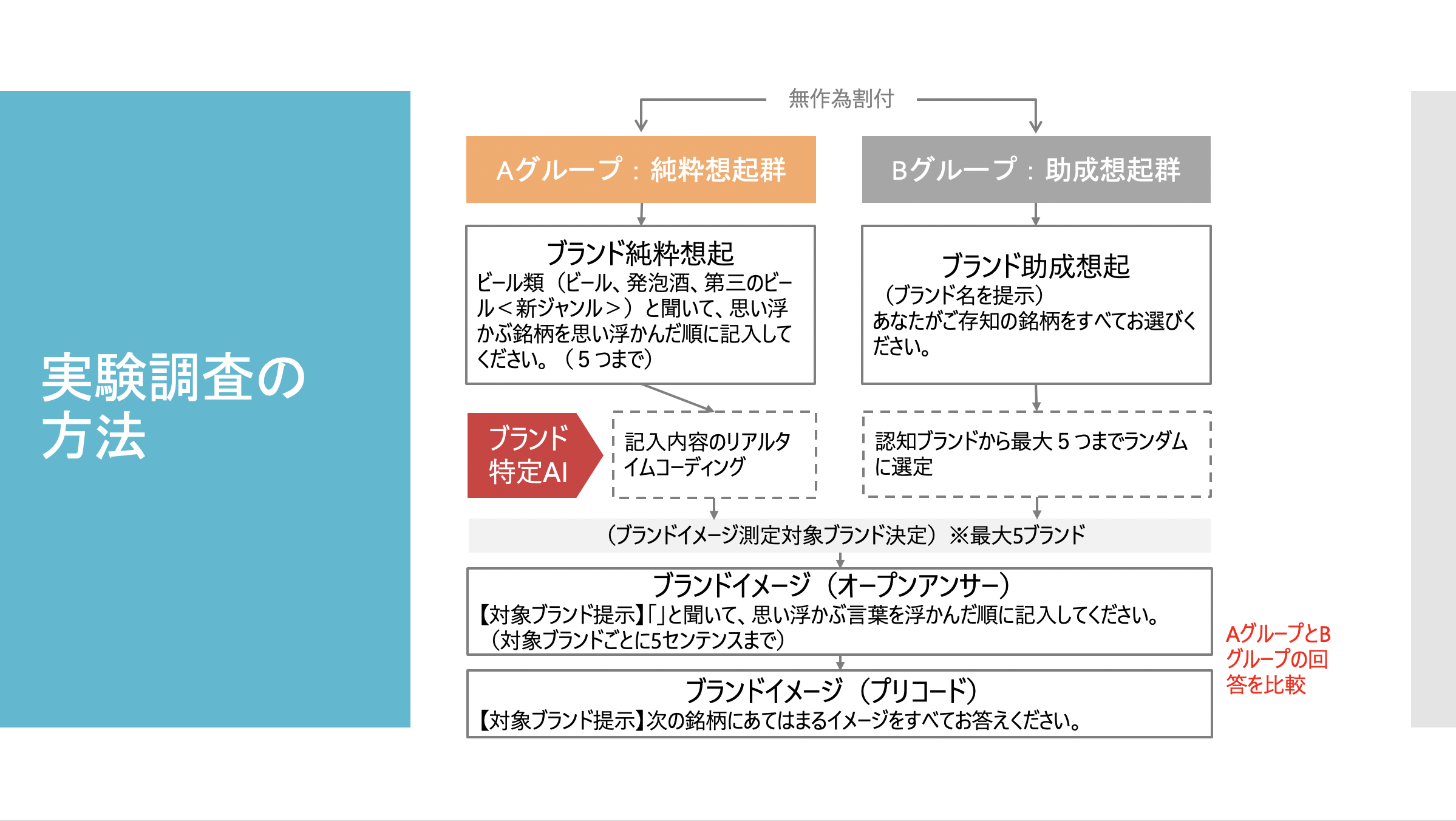 スクリーンショット 2019-10-31 13.19.31