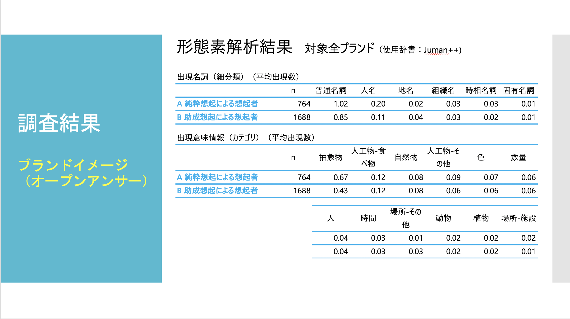 スクリーンショット 2019-10-31 13.20.12