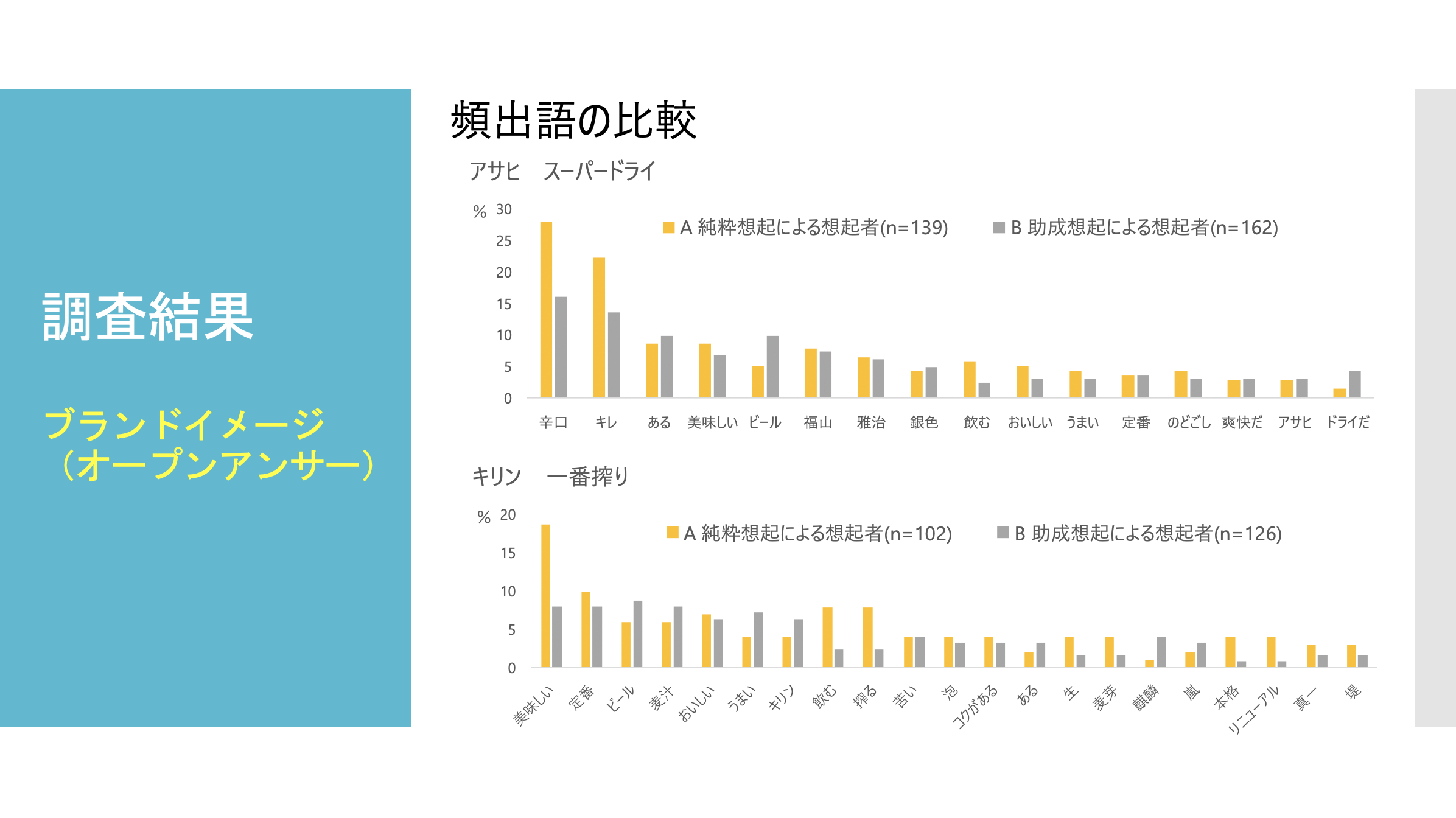 スクリーンショット 2019-10-31 13.20.21