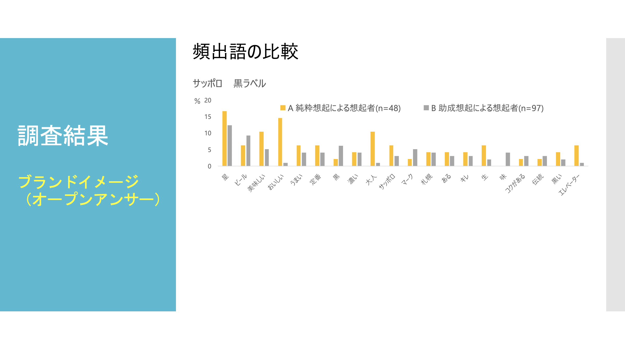 スクリーンショット 2019-10-31 13.20.31