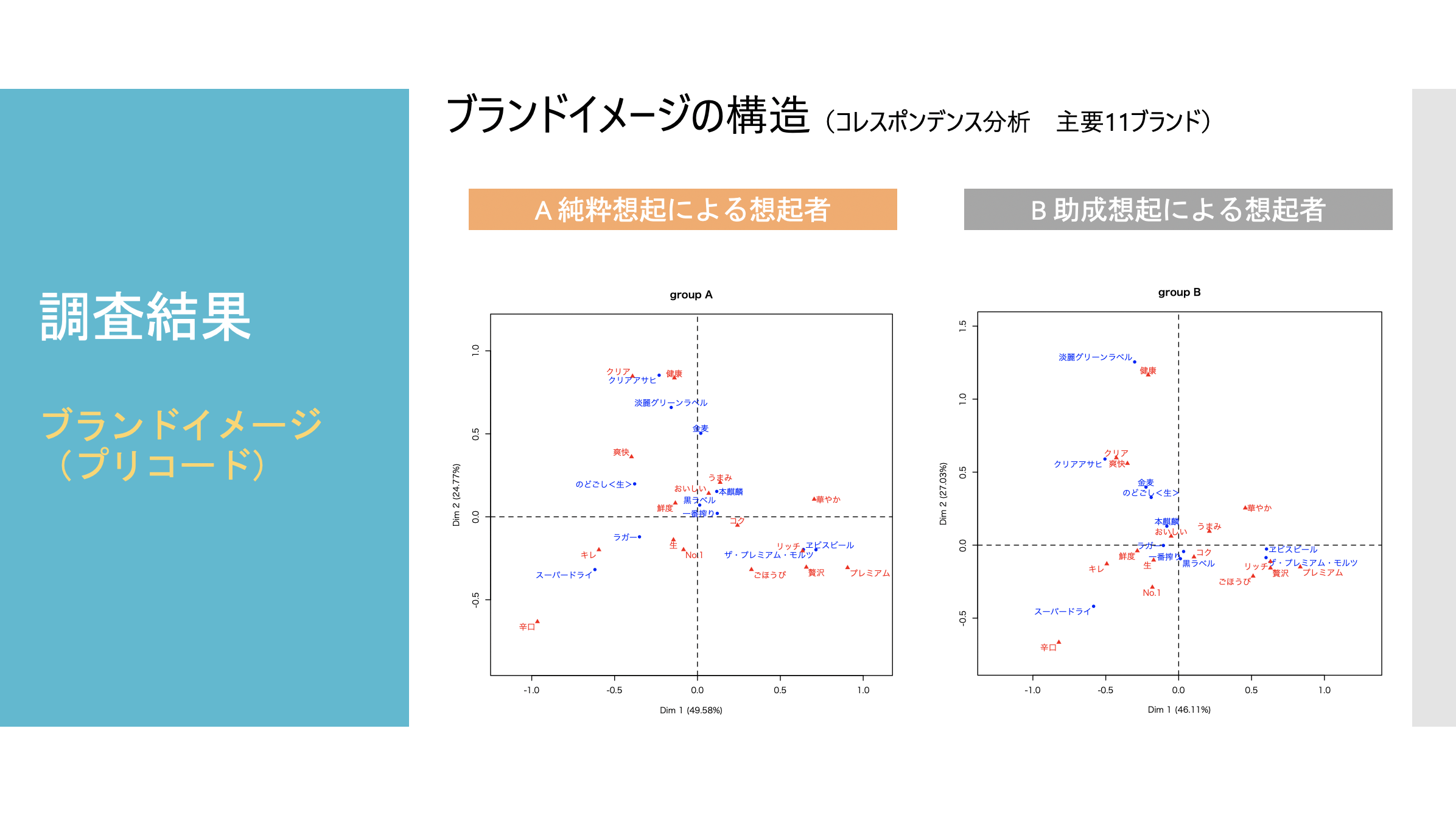 スクリーンショット 2019-10-31 13.21.01
