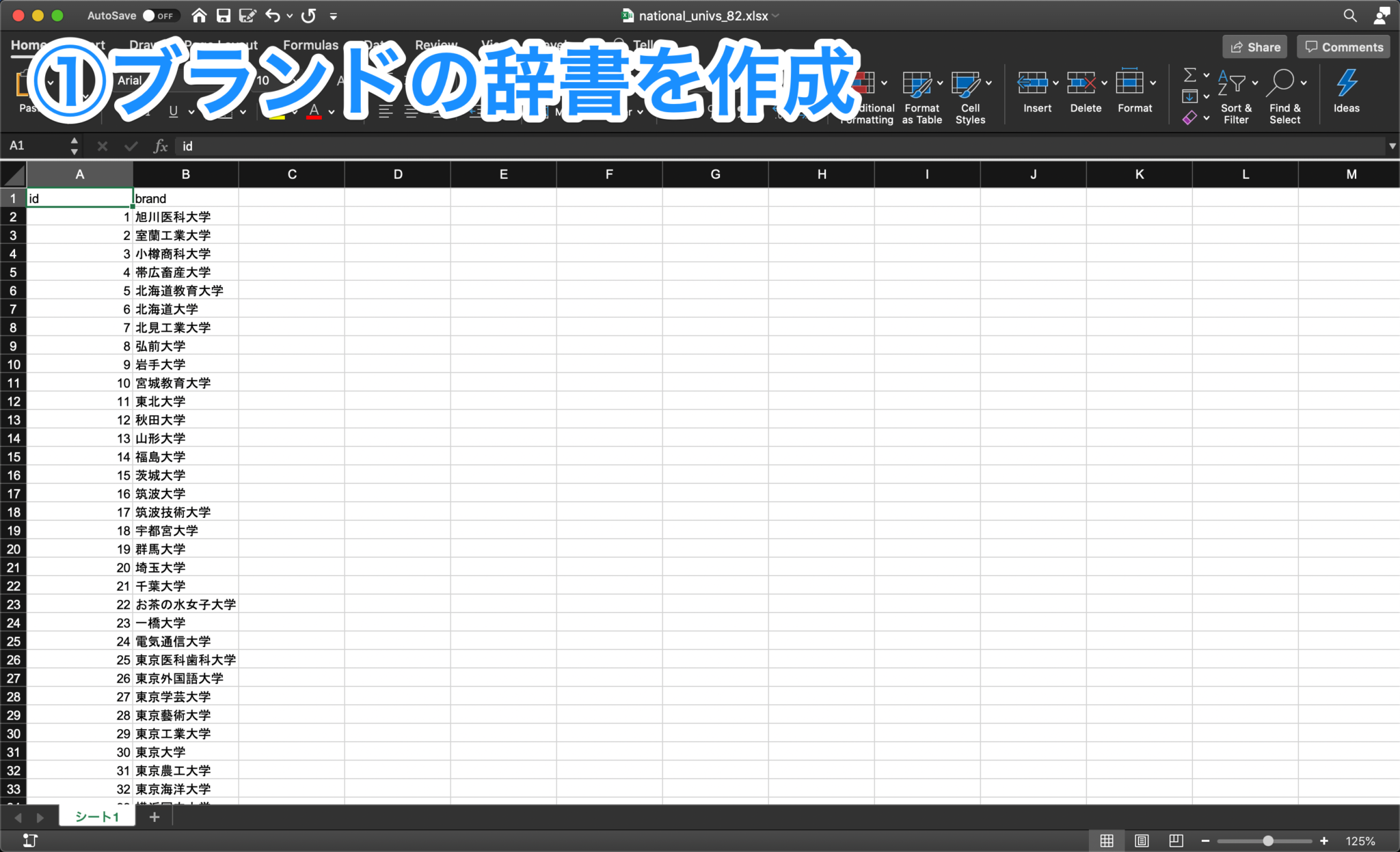 ブランドの辞書を作成