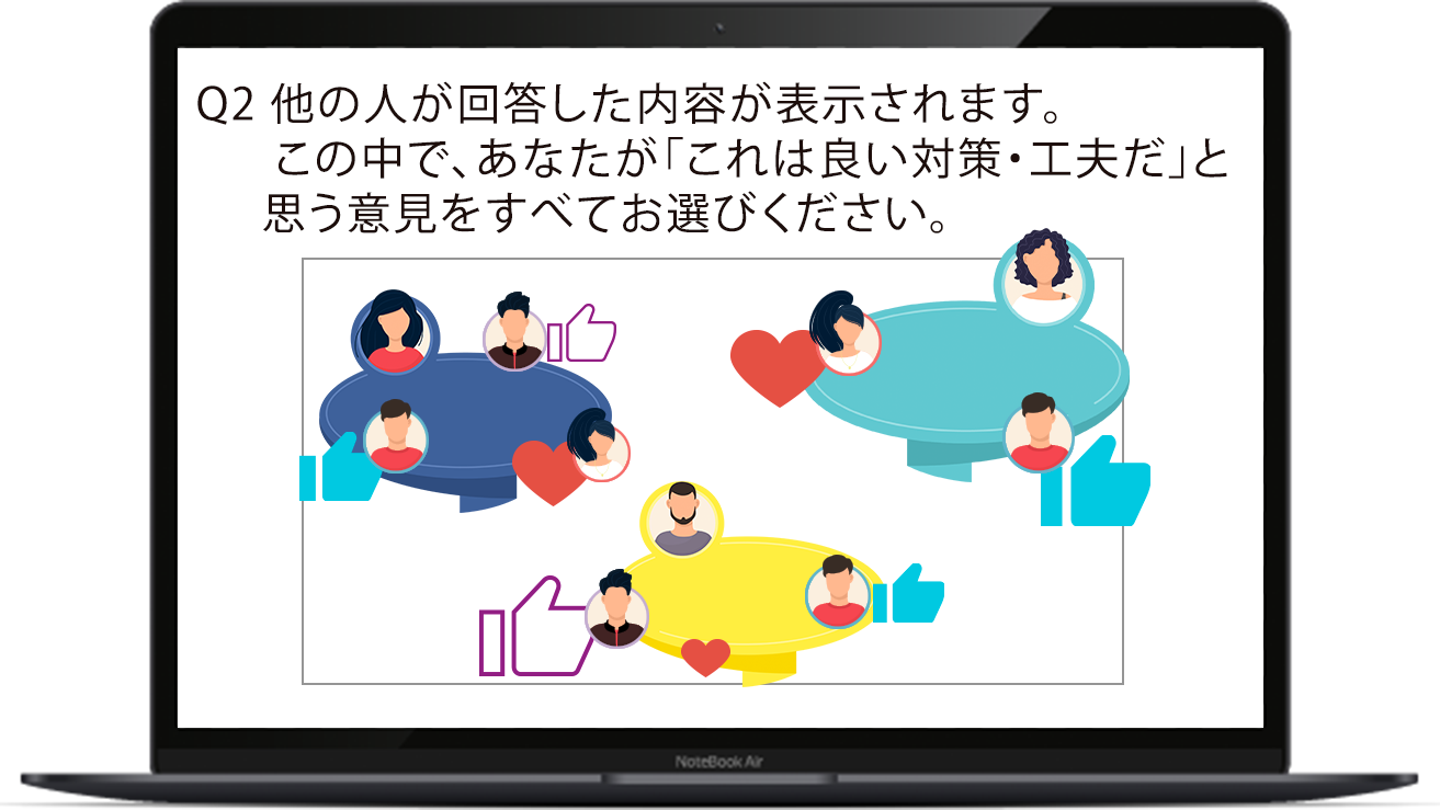 他の回答者の意見に共感