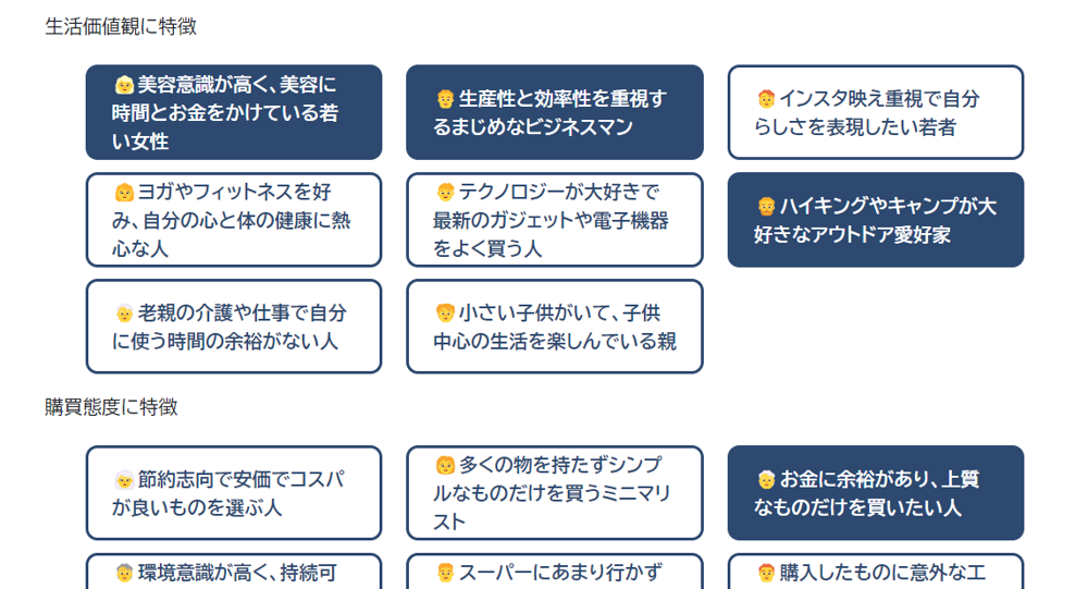 アイディエータ活用企画：”若者” 対 “AI”、どちらが「買いたい」商品アイデアを生み出すか？