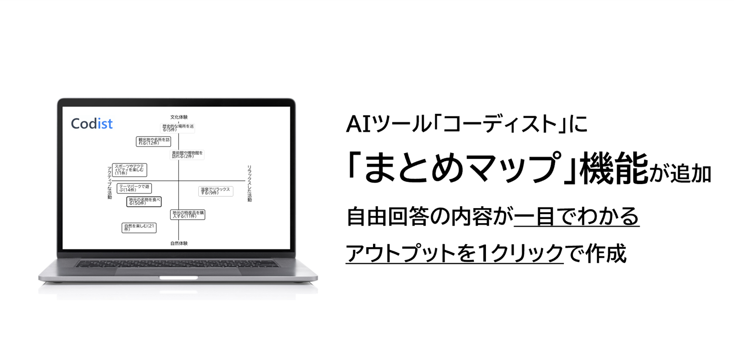 自由回答の分類ツール「コーディスト」、アンケート自由回答を簡単にビジュアルで整理可能な「まとめマップ」機能を追加