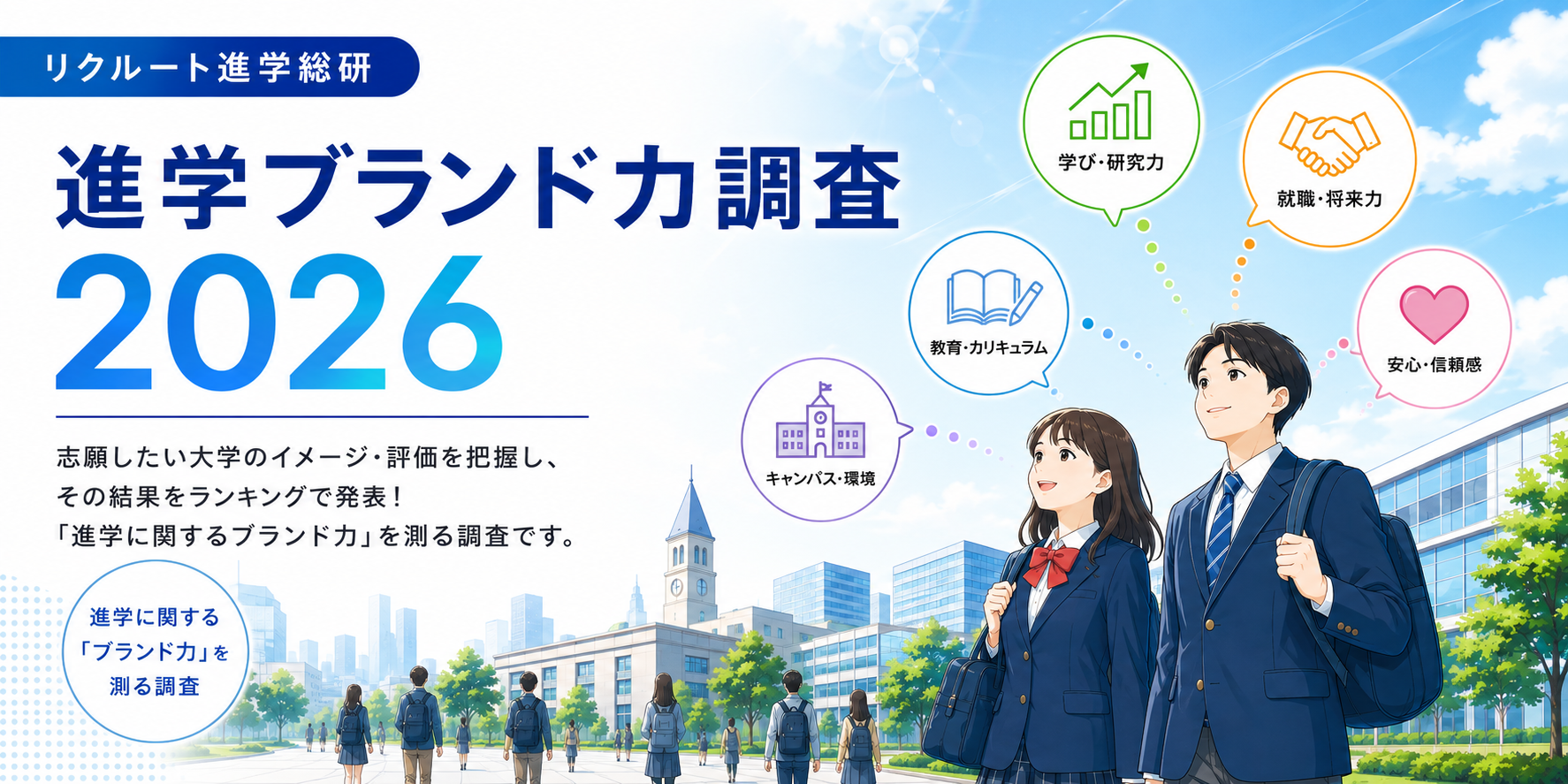 リクルート進学総研「進学ブランド力調査2026」