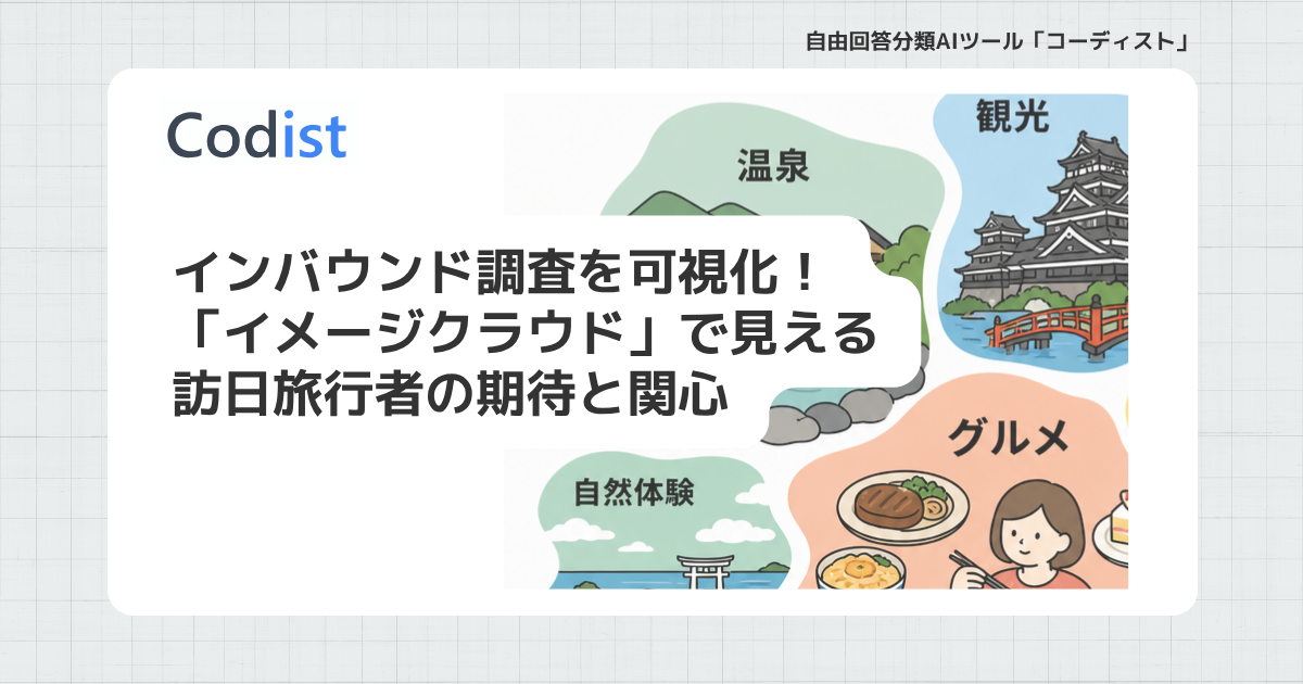 【コーディスト】インバウンド調査の「自由回答」を可視化！旅行者の期待と関心を空港別・国籍別に分析